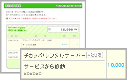 チカッパ！ポイントの移行