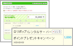 キャンペーンポイントの受取り方法